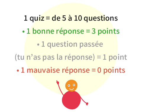 Explications des règles de scoring